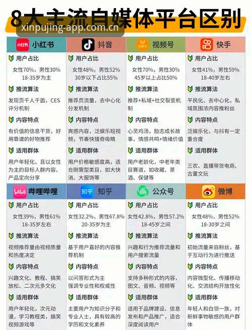 新浦京APP功能对比 新浦京APP功能对比:新手如何选择最适合自己的娱乐平台?