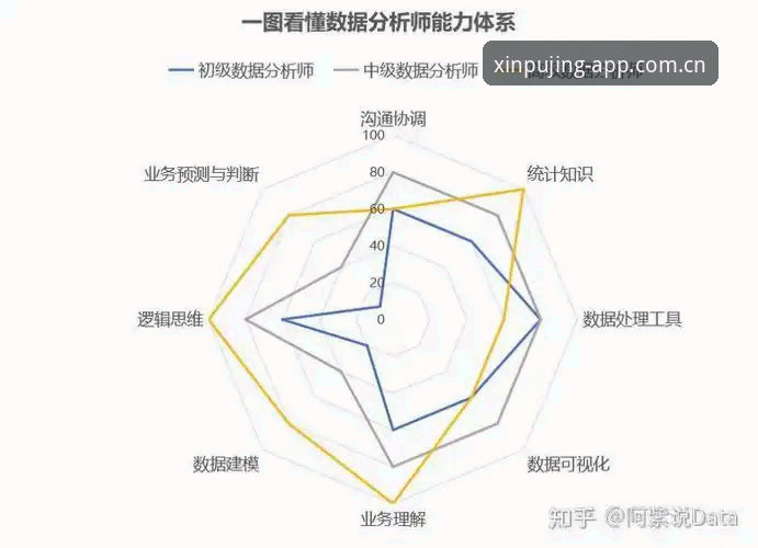 新浦京官网福利官方下载 新浦京官网福利官方下载如何提升用户体验?一位行业分析师的专业解读